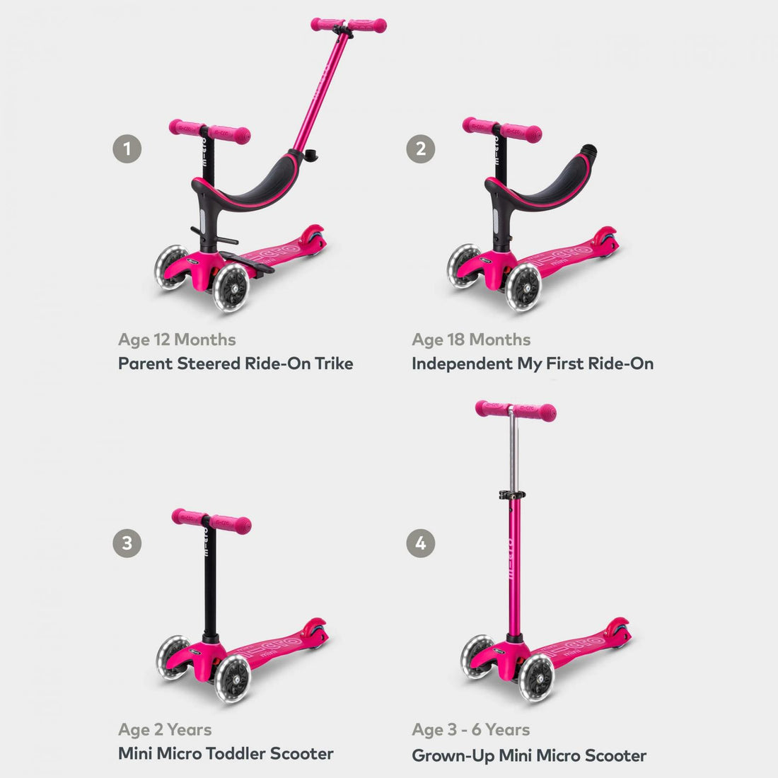 Patinete Micro Mini 4 en 1 Deluxe Led Rosa Micro