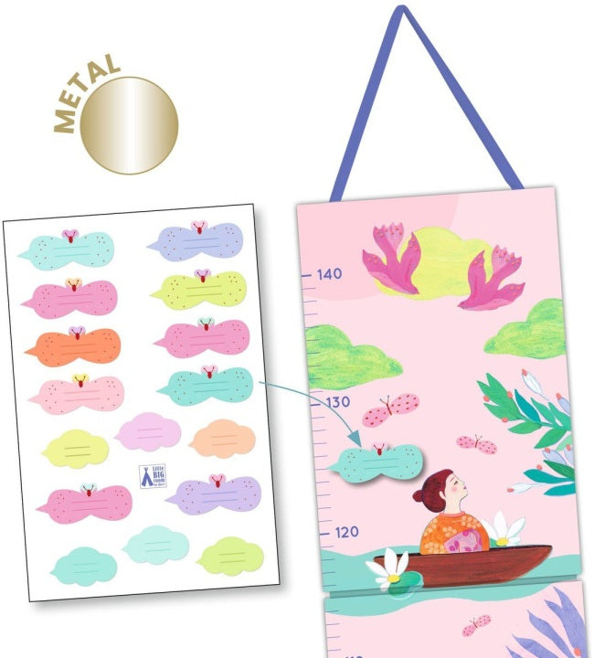 Medidor Lago de Djeco