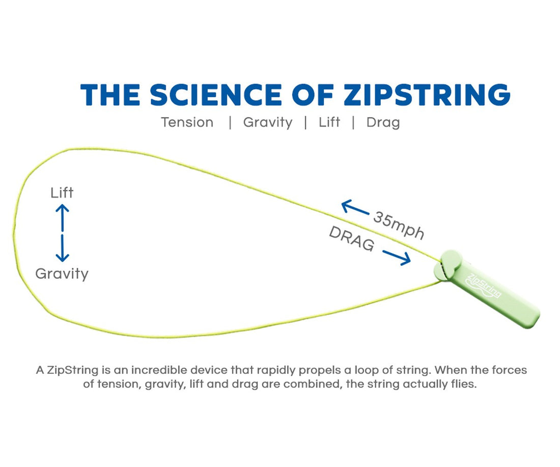 Lanzador Cuerda ZipString Bodacious Blue